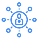 iCRM